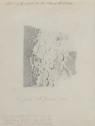Kresba pro mapu Měsíce, 1794